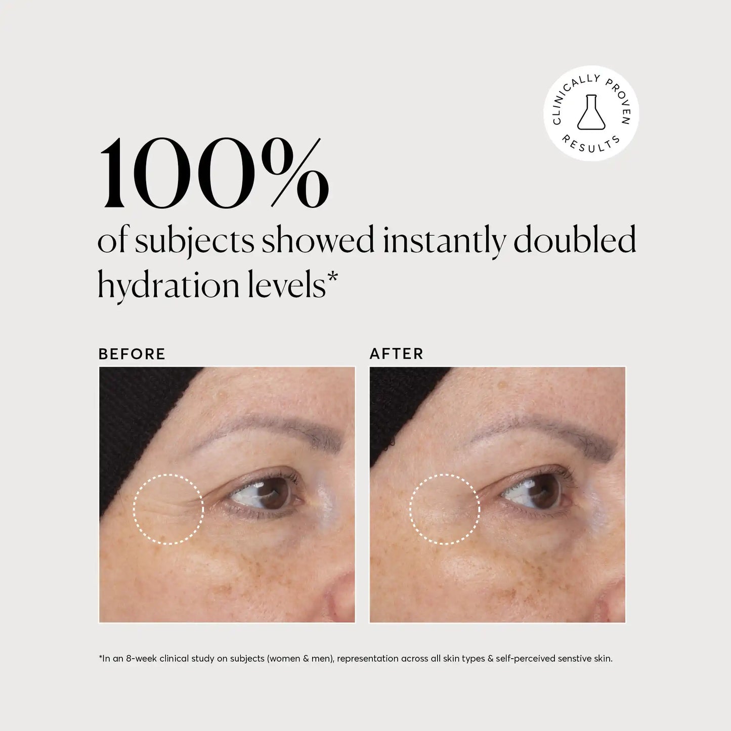 multi-peptide-moisturizer-travel-size-a9 NATR-10065-Alt-Images-Multi-Peptide-Moisturizer-04.webp