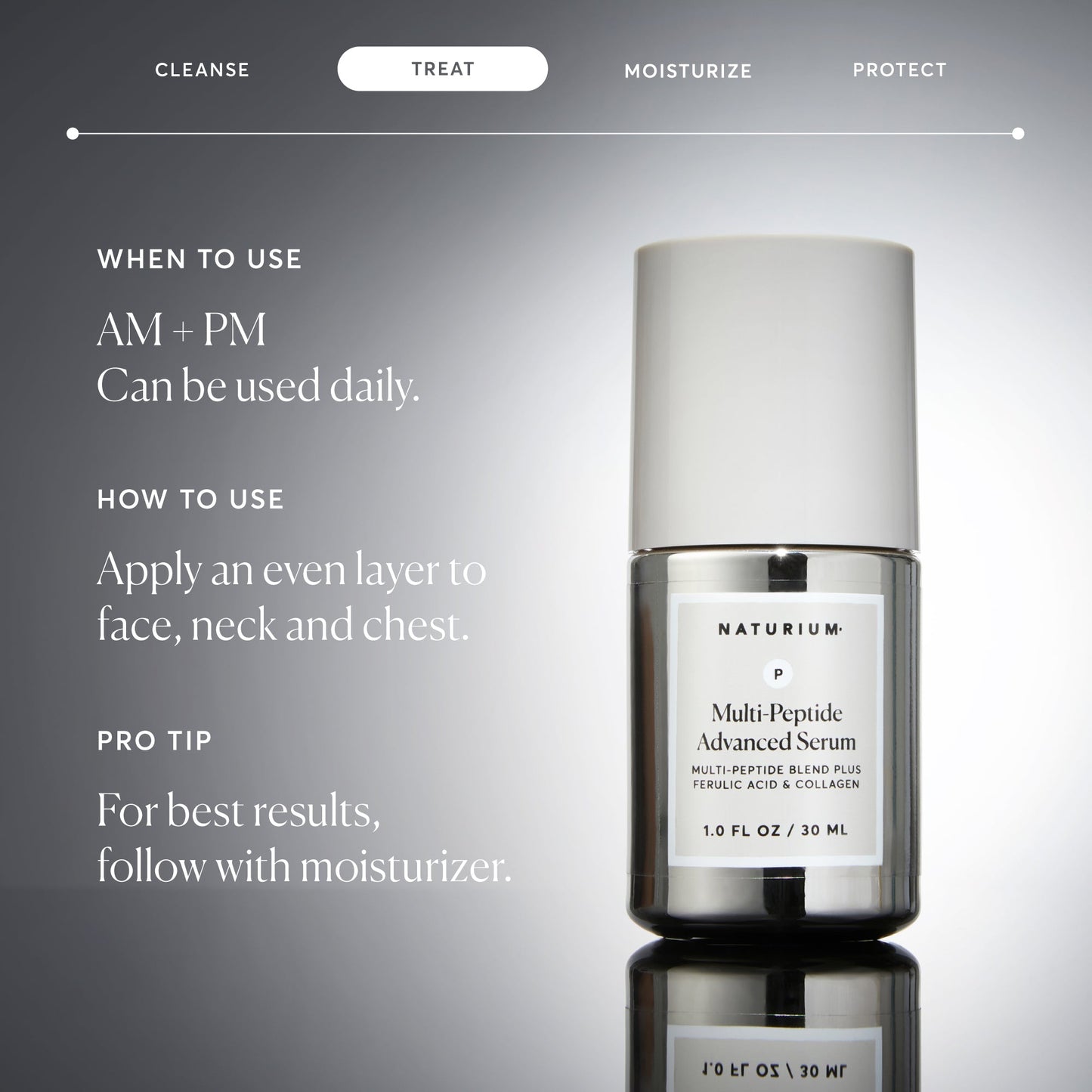 multi-peptide-advanced-serum-jumbo-l4 NATR-10102-Alt-Images-Multi-Peptide-Advanced-Serum-06.jpg