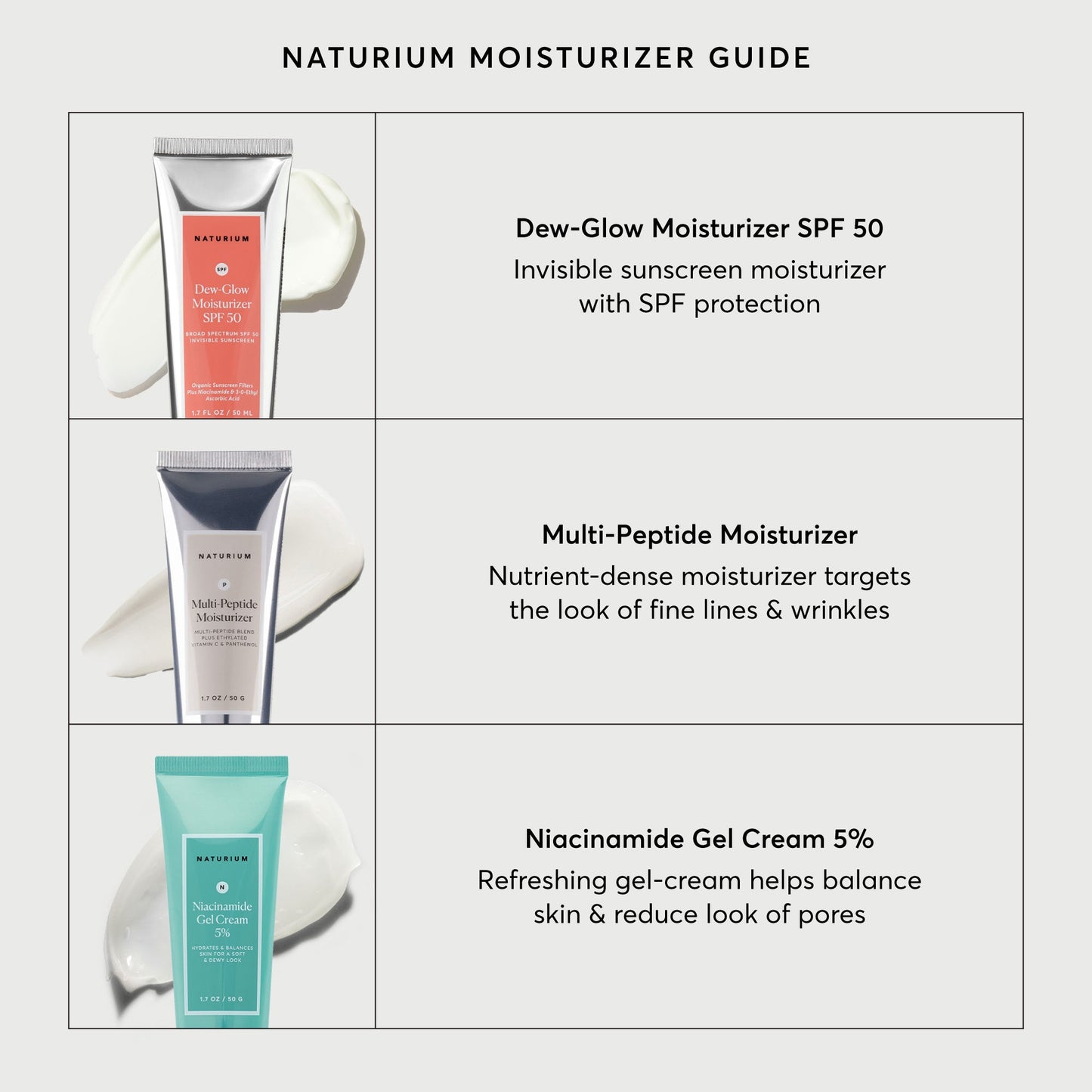 dew-glow-moisturizer-spf-50-j8 NATR-2026-Comparison-Charts-Moisturizers.jpg