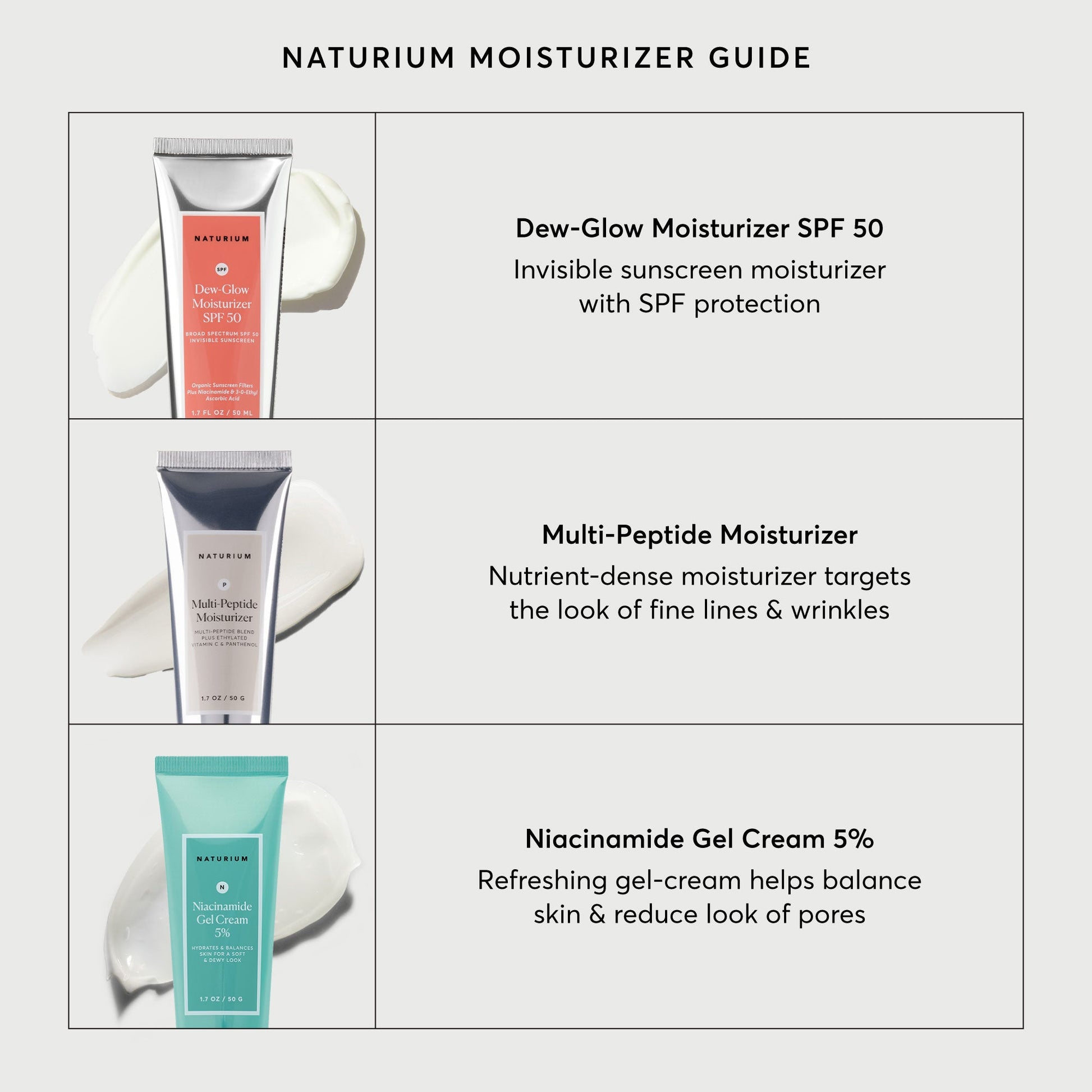 dew-glow-moisturizer-spf-50-j8 NATR-2026-Comparison-Charts-Moisturizers.jpg