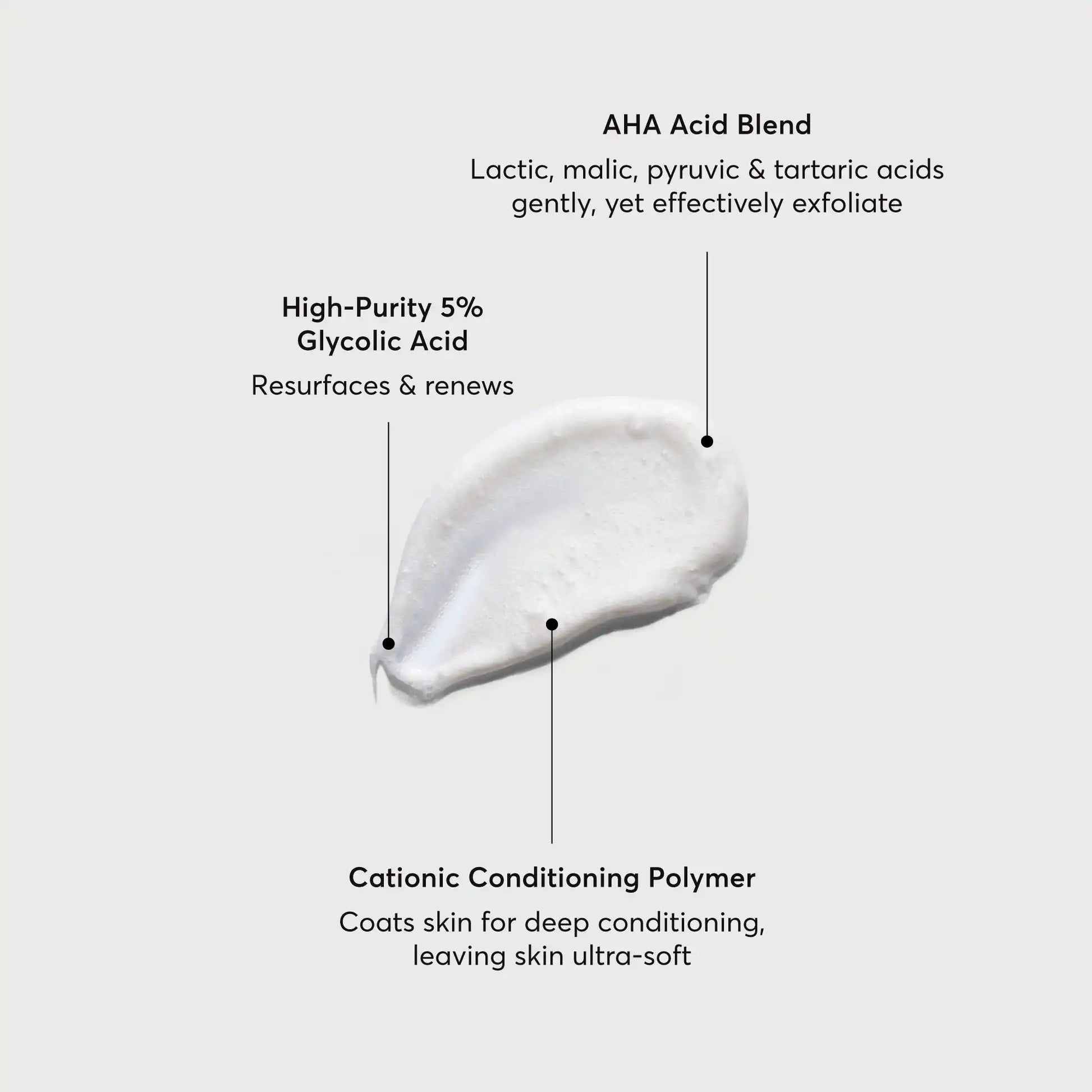 the-smoother-glycolic-acid-exfoliating-body-wash-f7 NATR-40002-Alt-Image-The-Smoother-Glycolic-Acid-Body-Wash-01.webp