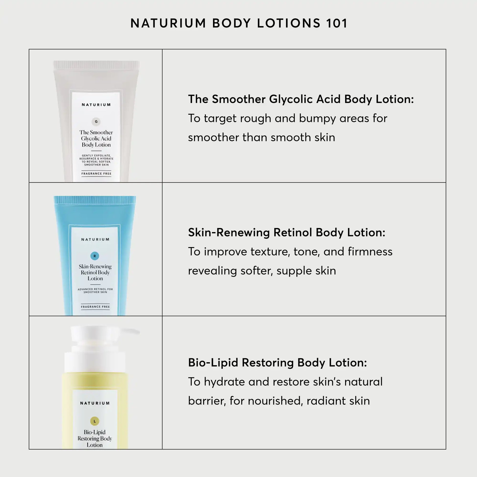 the-smoother-glycolic-acid-body-lotion-a3 NATR-40014-Alt-Image-The-Smoother-Glycolic-Acid-Body-Lotion-05.webp