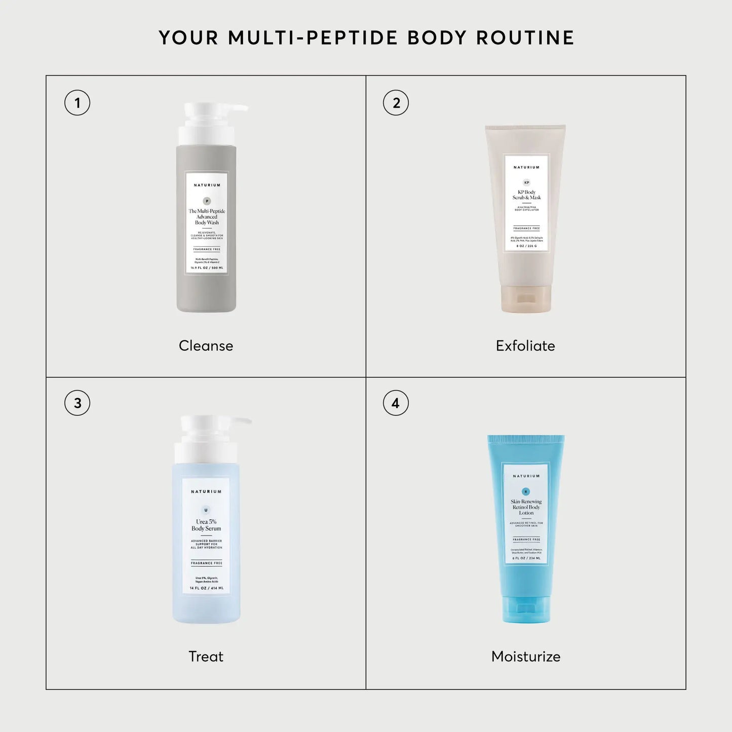 the-multi-peptide-advanced-body-wash-k2 NATR-40029-Alt-Images-Multi-Peptide-Body-Wash-07.webp